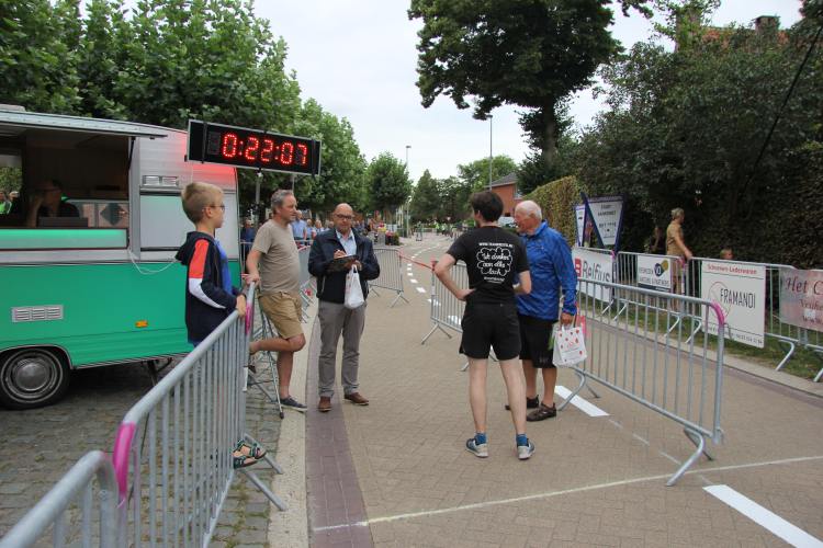 Landlopersjogging 2022